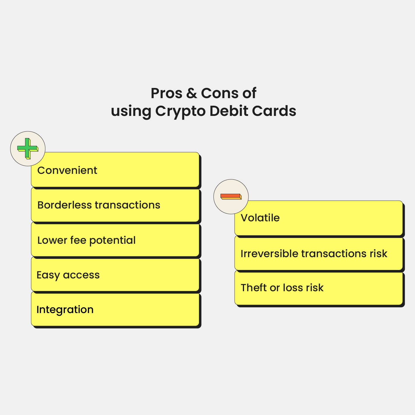 Pros and cons of using crypto debit cards
