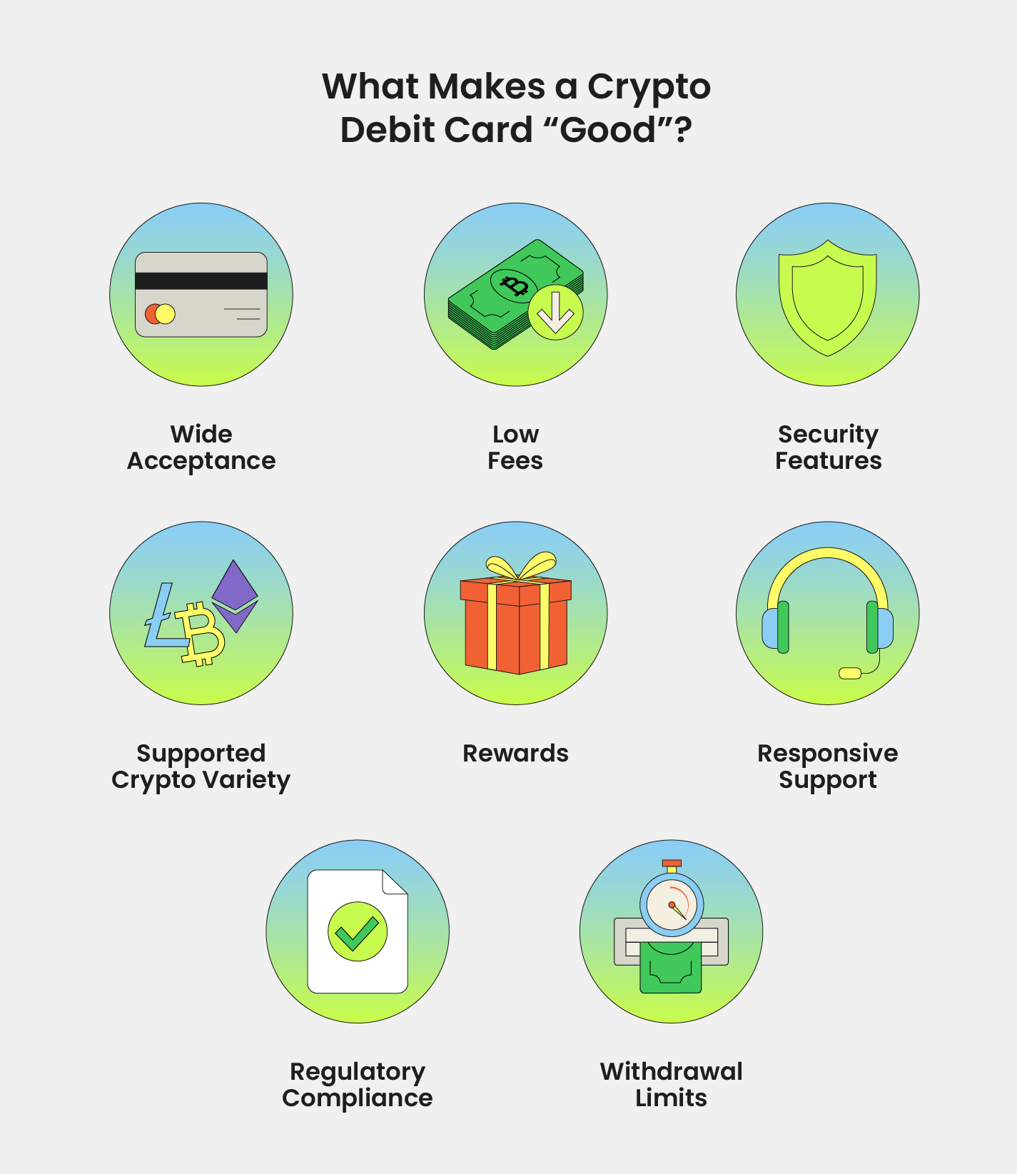 What makes a crypto debit card "good"?