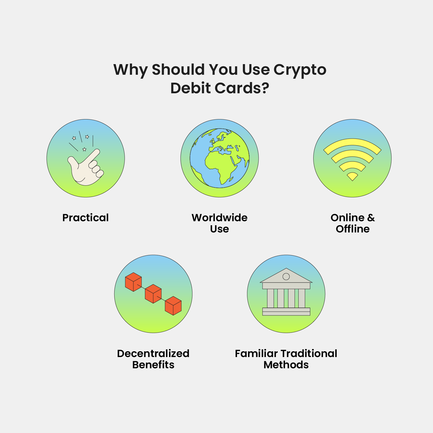 Why should you use crypto debit cards?
